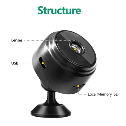 Mini WiFi Security Camera - 1080P HD Indoor Surveillance